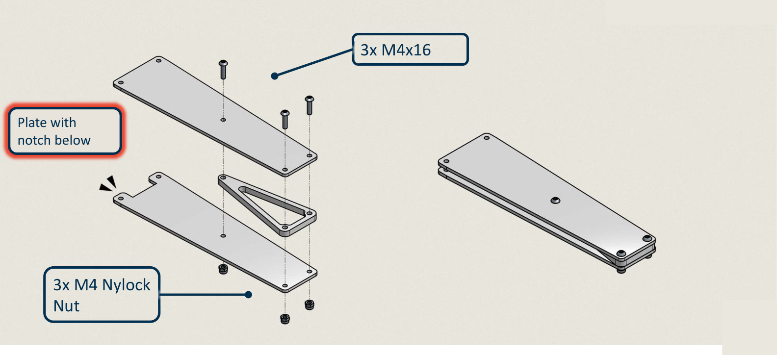 Exploded view of the support board. Two long plates sandwich a triangular spacer, joined by three M4x16 screws and three M4 nylock nuts. A callout marks the lower plate as the one with the notch.