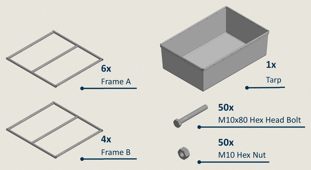 The kit contents: six Type A frames, four Type B frames, the tarp shown as a lined box, fifty M10x80 hex head bolts and fifty M10 nuts.