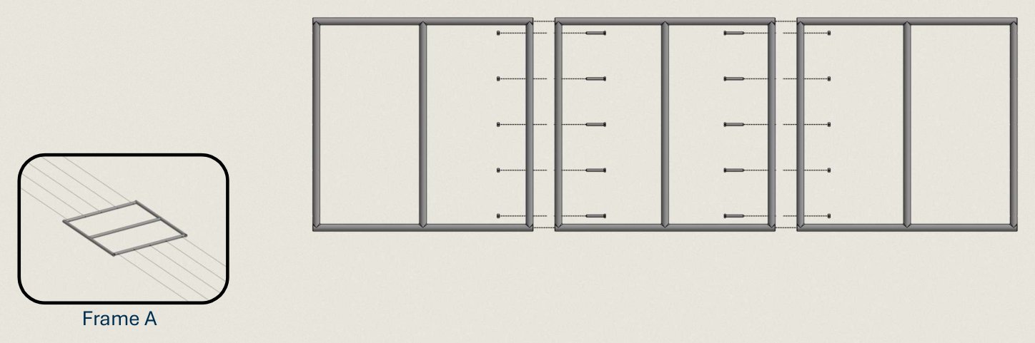 Three Type A frames laid end to end, with five bolts and nuts at each of the two joints between them.