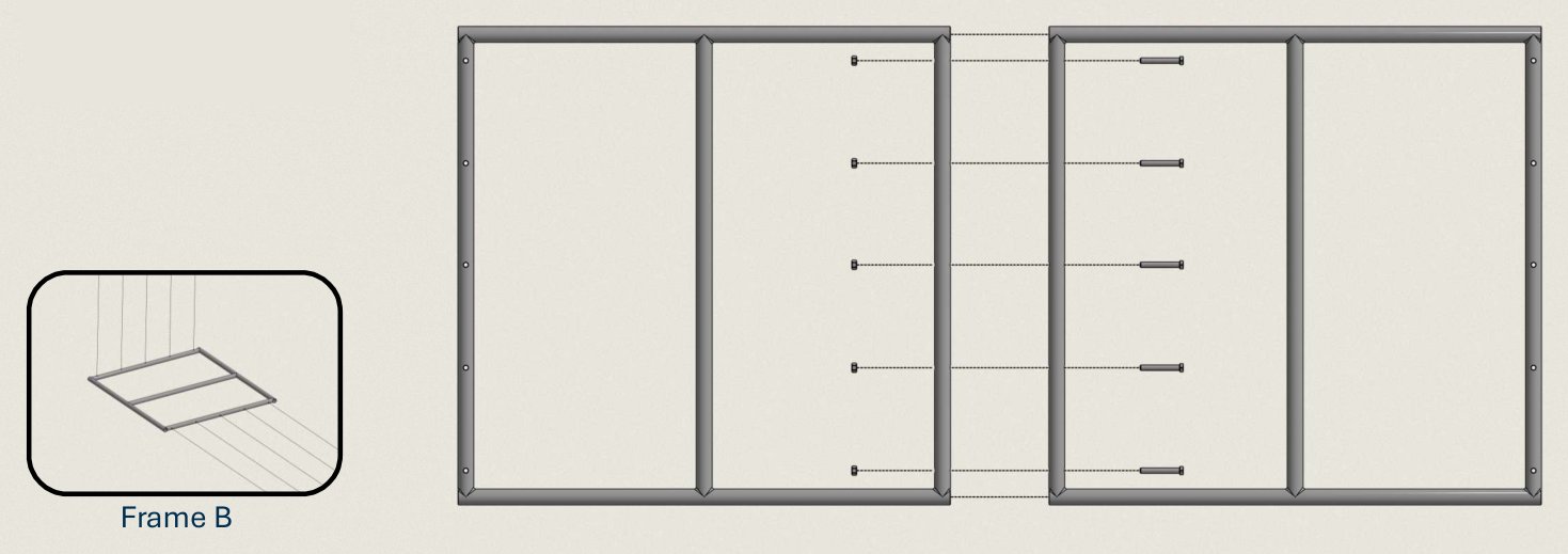 Two Type B frames laid side by side, with five bolts and nuts through the single joint between them.