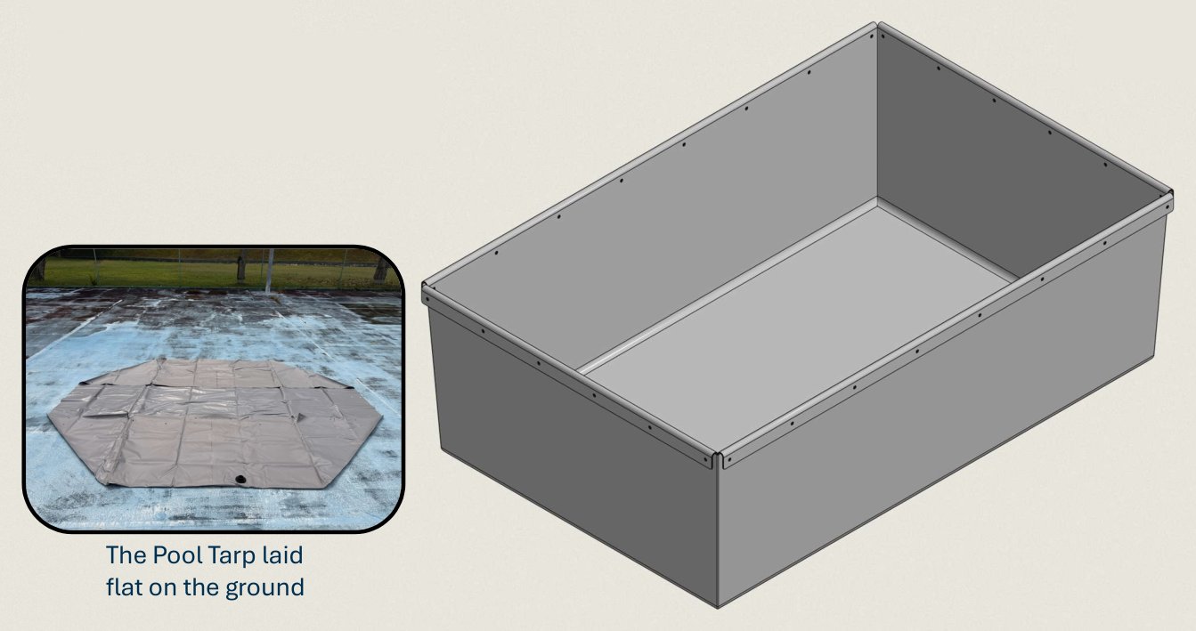 The grey PVC tarp laid flat on the ground next to a rendering of the tarp installed in the frame. The drainage port is visible as a dark circle near one edge.