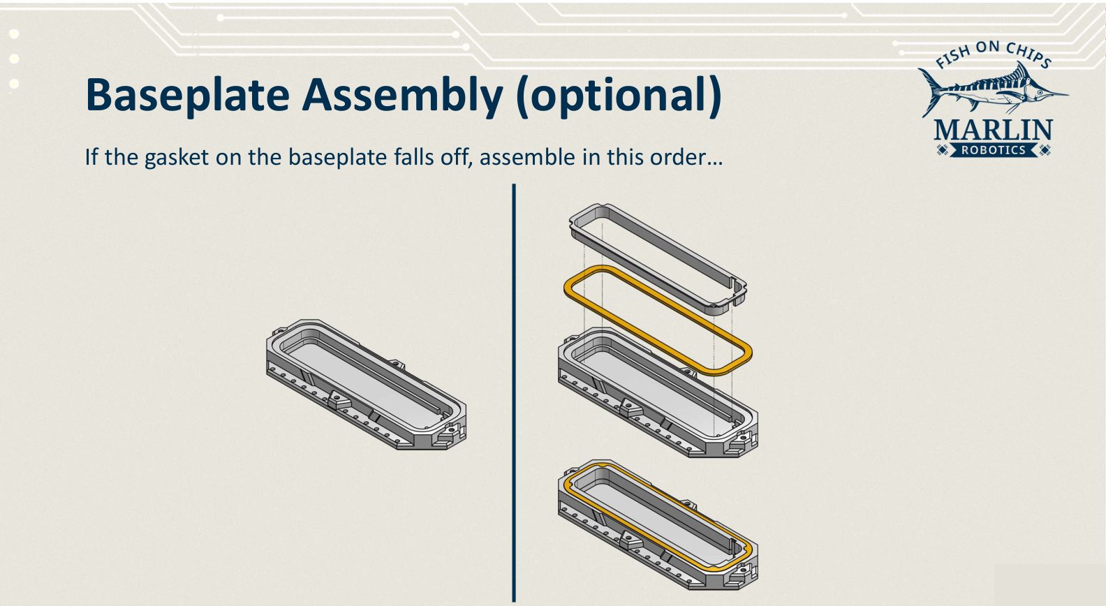 The baseplate shown alone, then exploded into baseplate, gasket and retaining ring, then reassembled with the gasket seated in its groove.