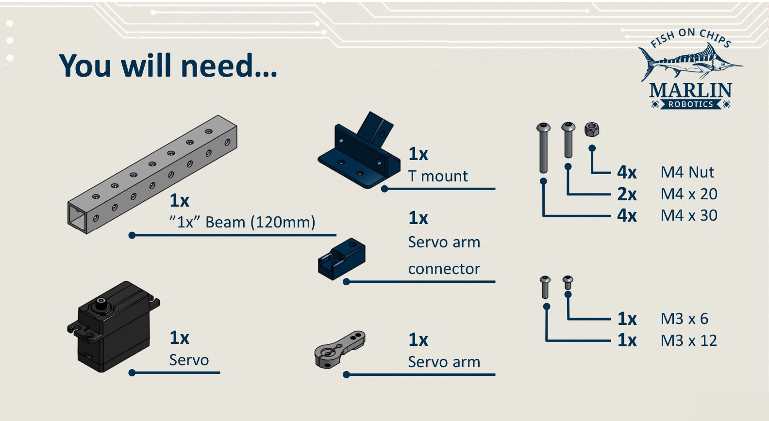 Parts laid out for the T Flipper: a 120mm 1x beam, a T mount, a servo arm connector, a servo arm, a servo, and the M4 and M3 screws and nuts.