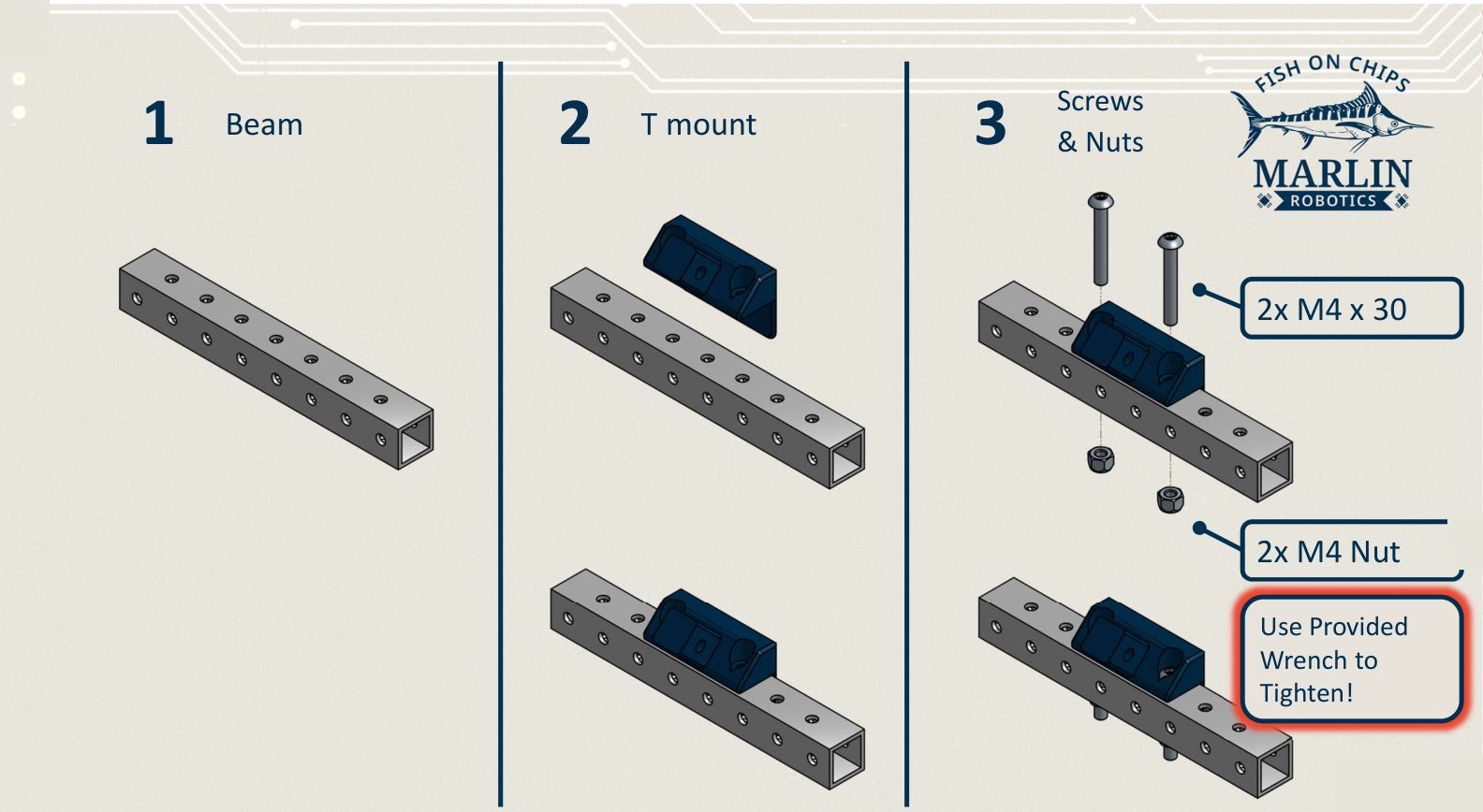 Three panels: the bare beam, the T mount placed on top of it, then two M4 x 30 screws dropped through with two M4 nuts underneath, with a reminder to tighten with the provided wrench.