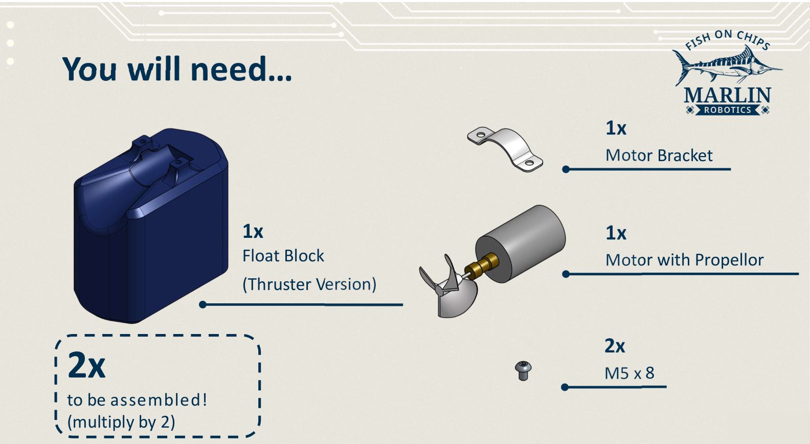 Exploded parts for one thruster float: the thruster version float block, a motor bracket, a motor with propeller, and two M5 x 8 screws, with a note that two floats are to be assembled.