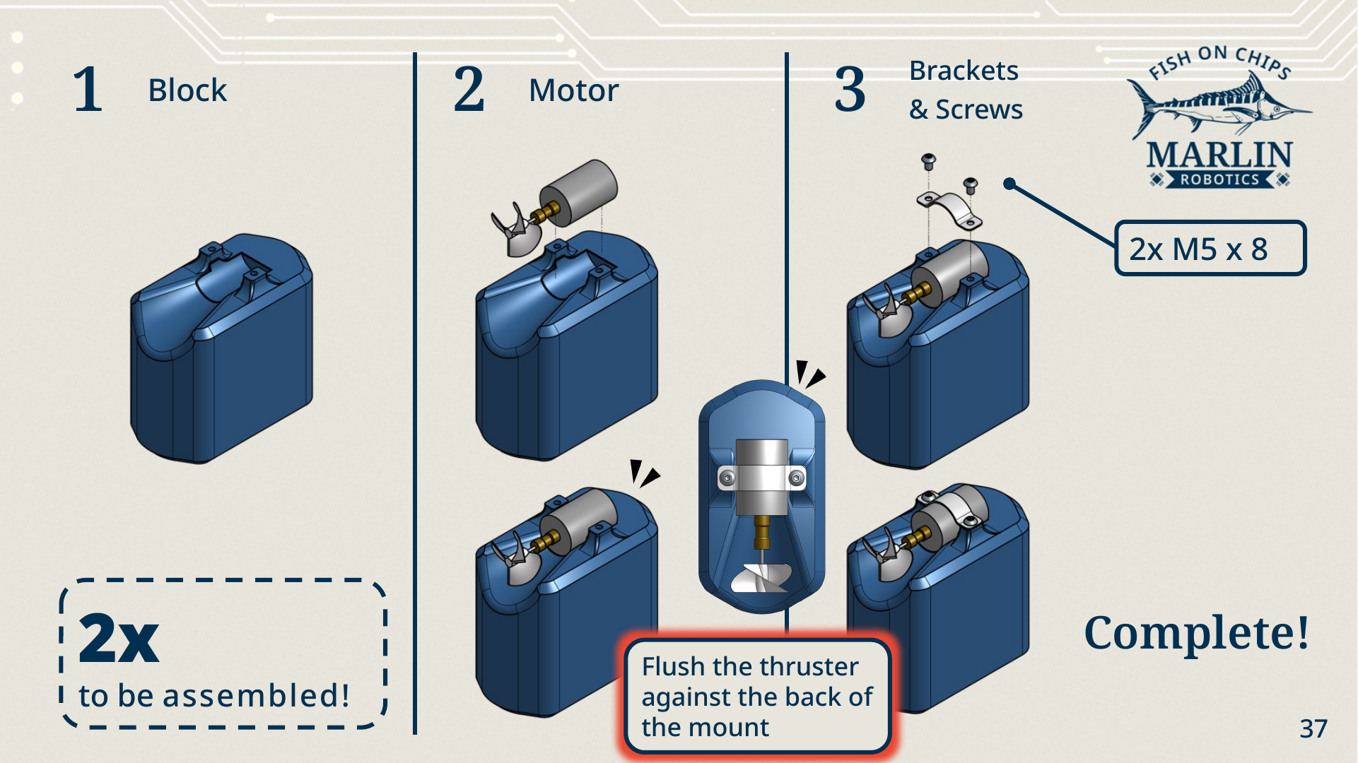 Three-step diagram: the bare float block, the thruster laid into its recess with a callout to flush it against the back of the mount, then the bracket fitted over it with two M5 x 8 screws, ending in a completed thruster hull.