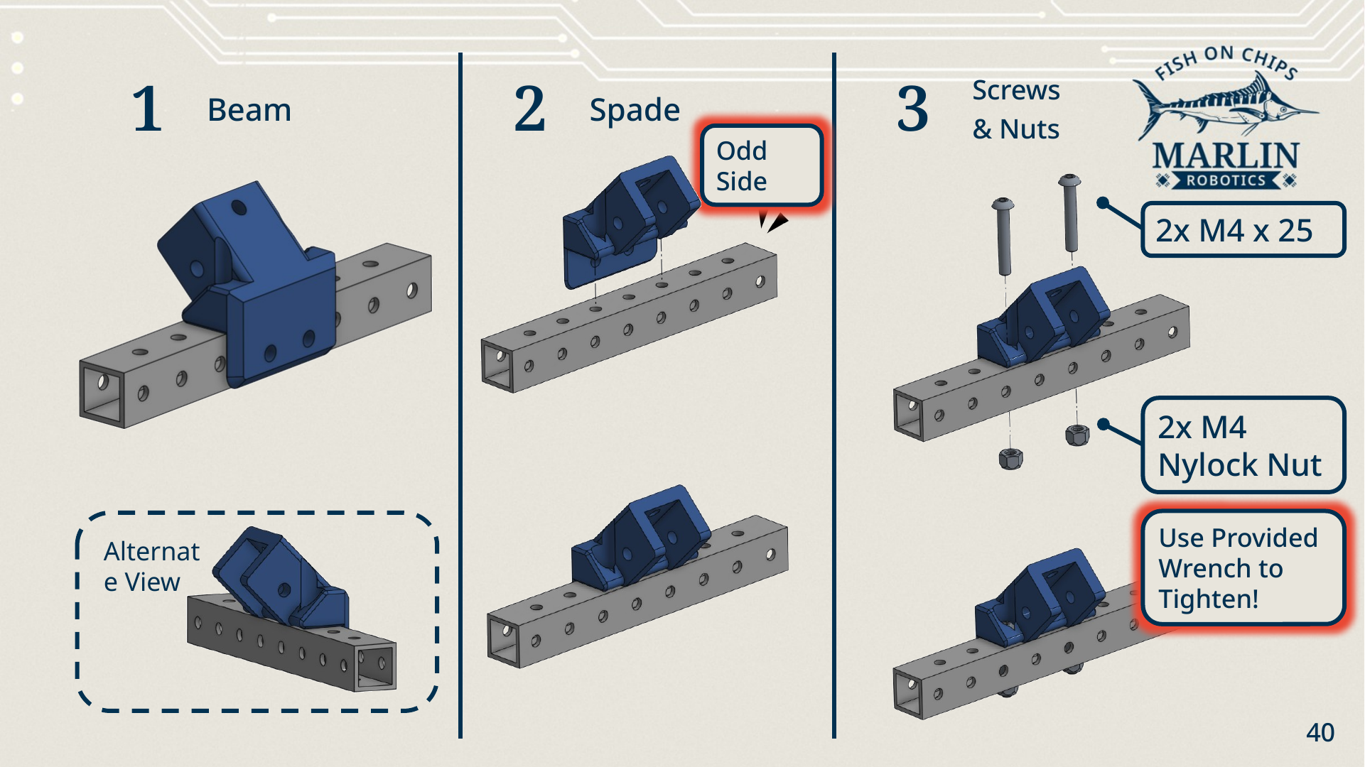 Three-step diagram: the bare half beam, the spade piece placed on its odd side, then two M4 x 25 screws dropped through into two M4 nylock nuts underneath, with an alternate view and a reminder to use the provided wrench.