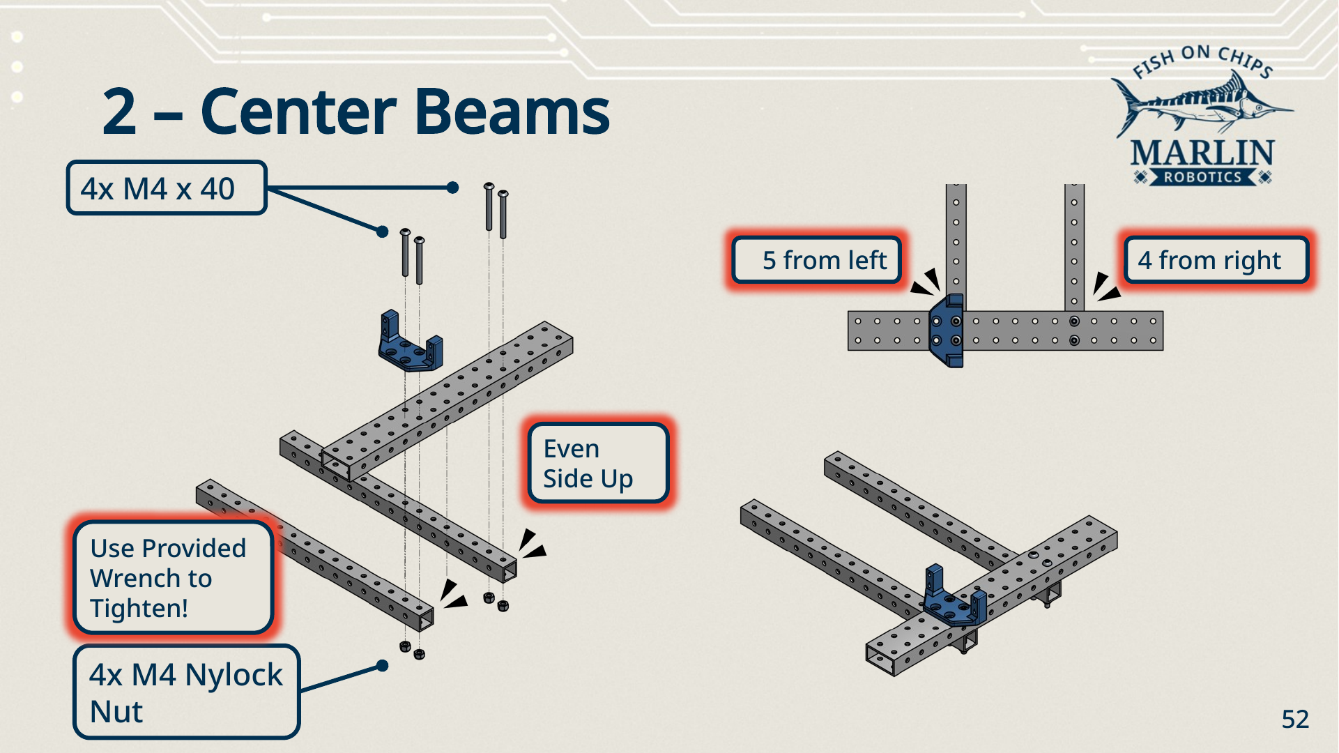 Step two: two 1x beams laid across the front beam with the servo mount at one junction, fixed by four M4 x 40 screws into four M4 nylock nuts, with a top view marking the beam positions as five holes from the left and four from the right.