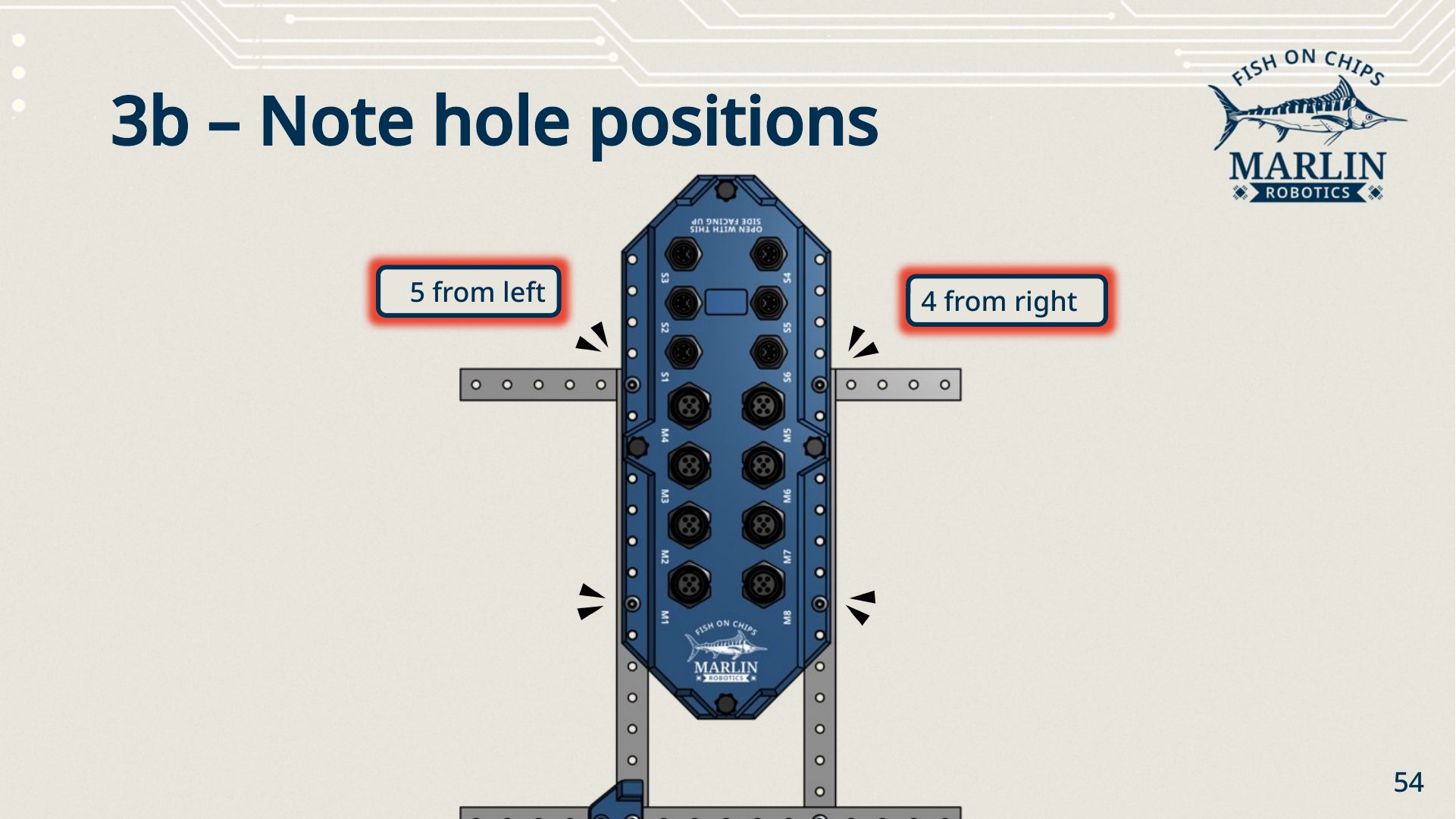 Top view of the Robot Brain between the two centre beams, with callouts marking five holes from the left and four holes from the right at the front and rear crossings.