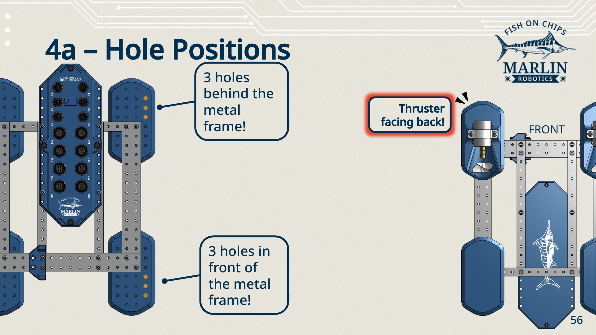 Hole position slide: a top view showing the front hull sitting with three holes in front of the metal frame and the rear hull with three holes behind it, plus a detail with the thruster facing back and the front of the Robot marked.