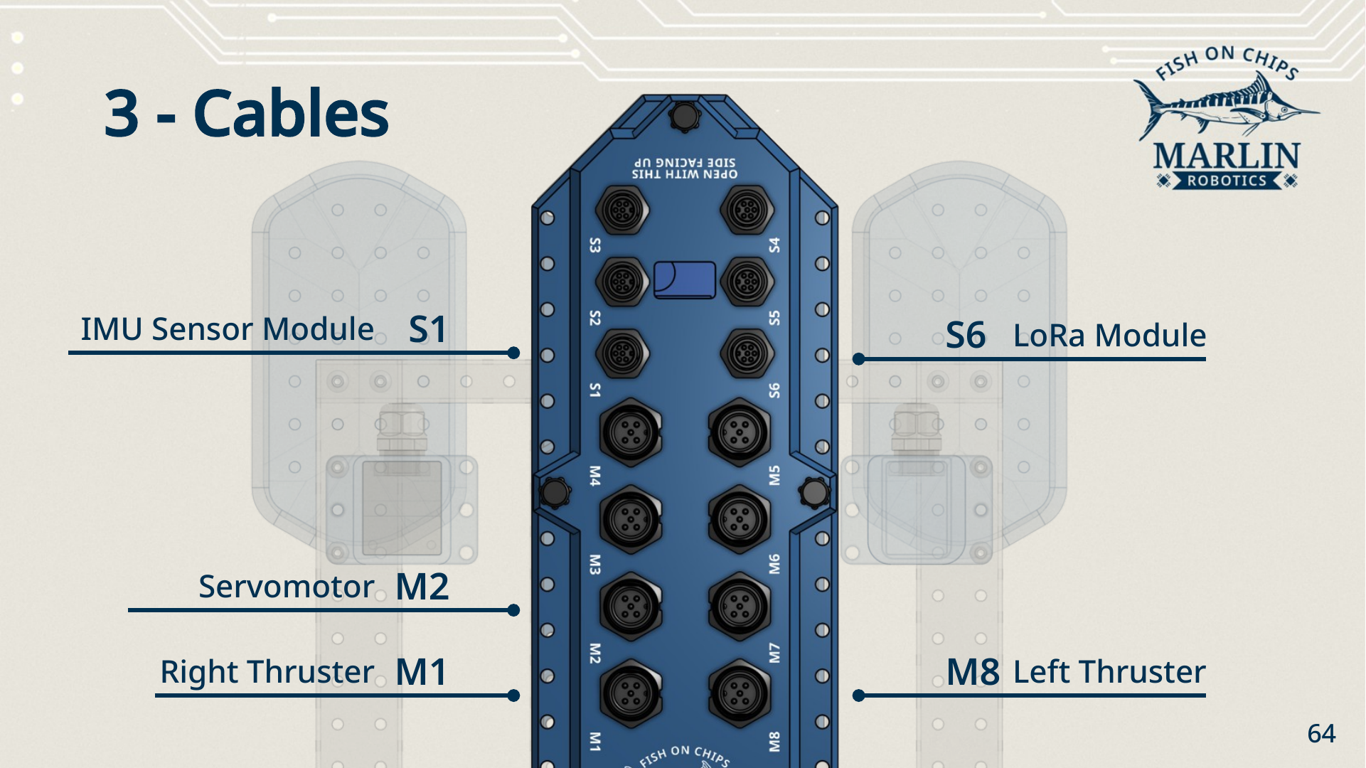 Cabling diagram: a top view of the Robot Brain's ports with the IMU sensor module wired to S1, the LoRa module to S6, the servomotor to M2, the right thruster to M1 and the left thruster to M8.