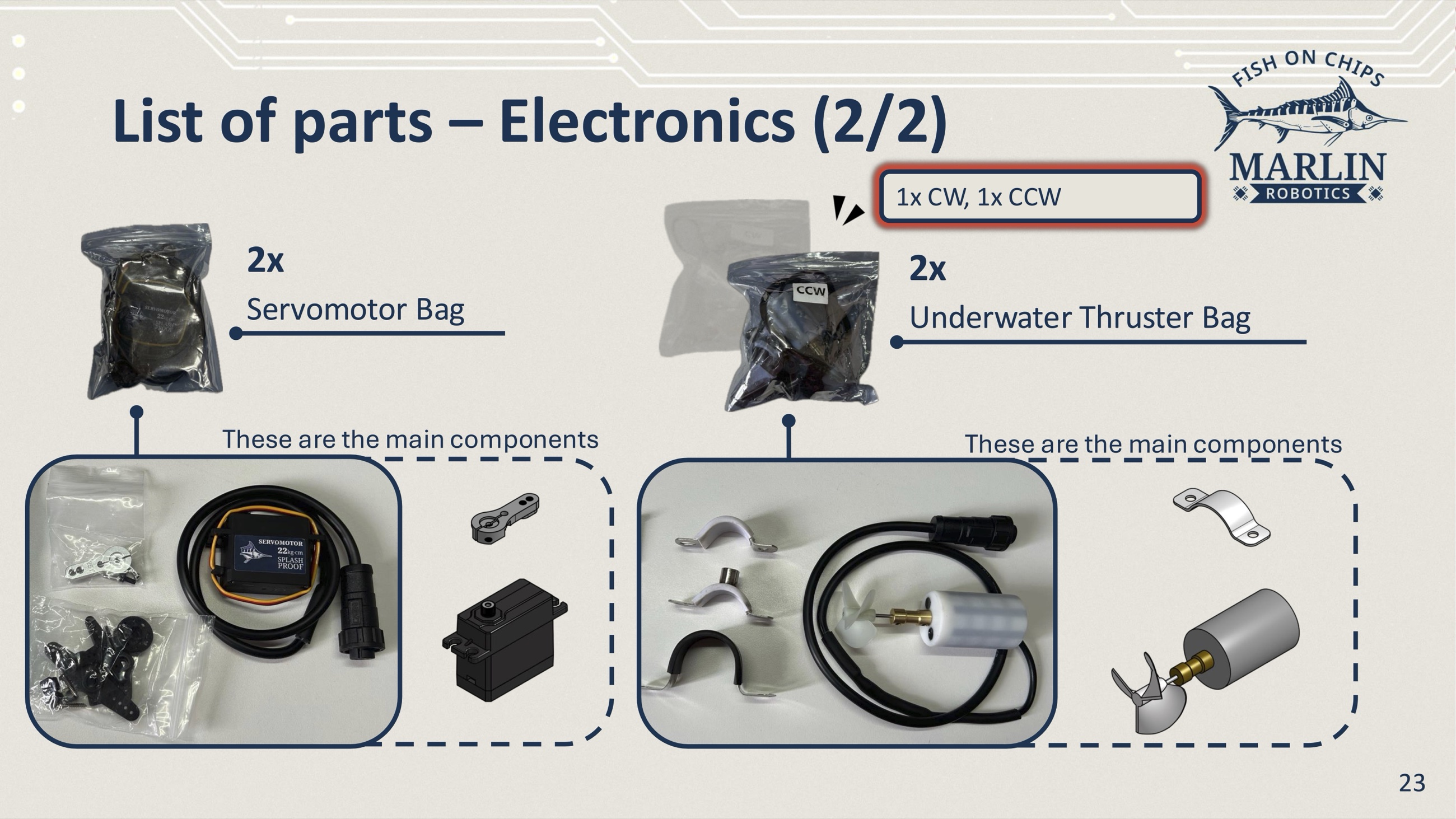 List of electronics parts, continued: 2 Servomotor Bags and 2 Underwater Thruster Bags, one clockwise and one counterclockwise, with their main components laid out.