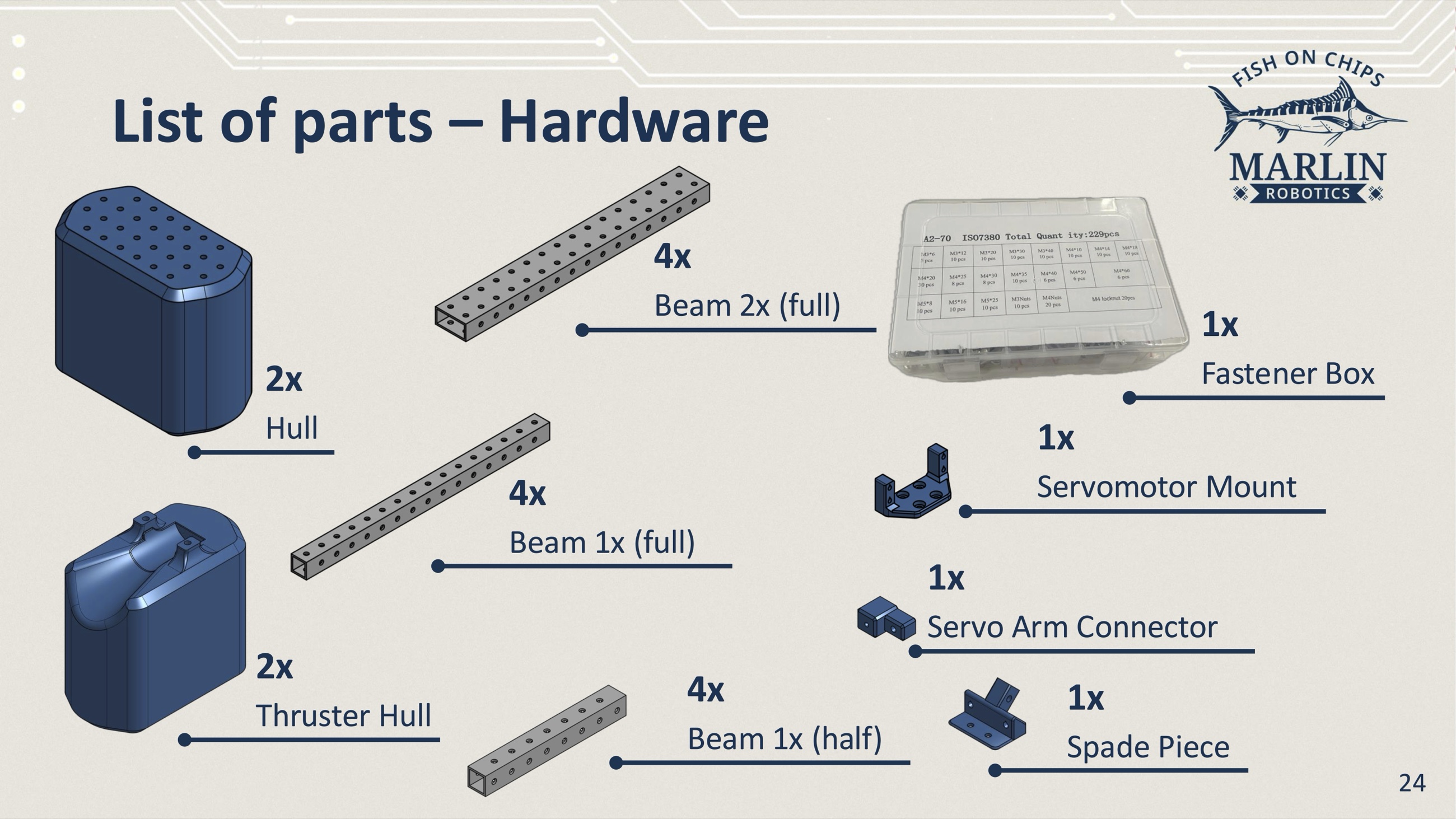 List of hardware parts: 2 Hulls, 2 Thruster Hulls, 4 full 2x beams, 4 full 1x beams, 4 half 1x beams, a Fastener Box, a Servomotor Mount, a Servo Arm Connector, and a Spade Piece.