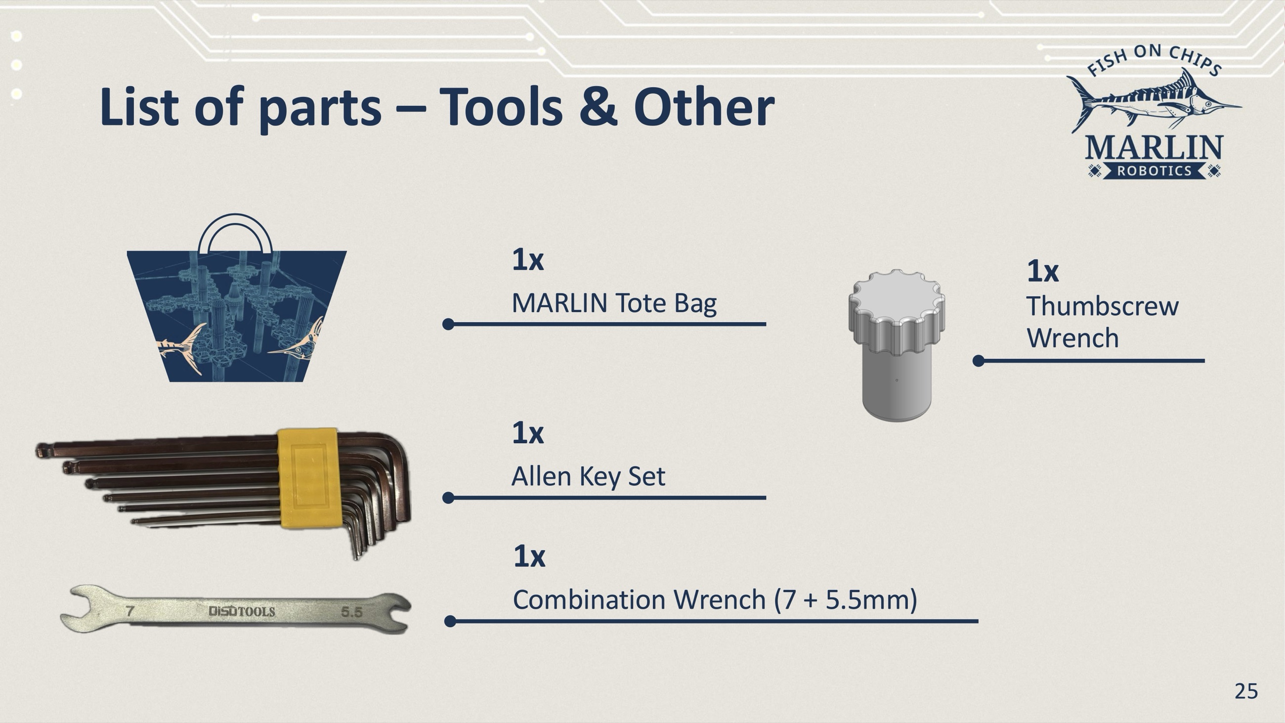 List of tools: a MARLIN Tote Bag, an Allen Key Set, a Combination Wrench with 7 mm and 5.5 mm ends, and a Thumbscrew Wrench.